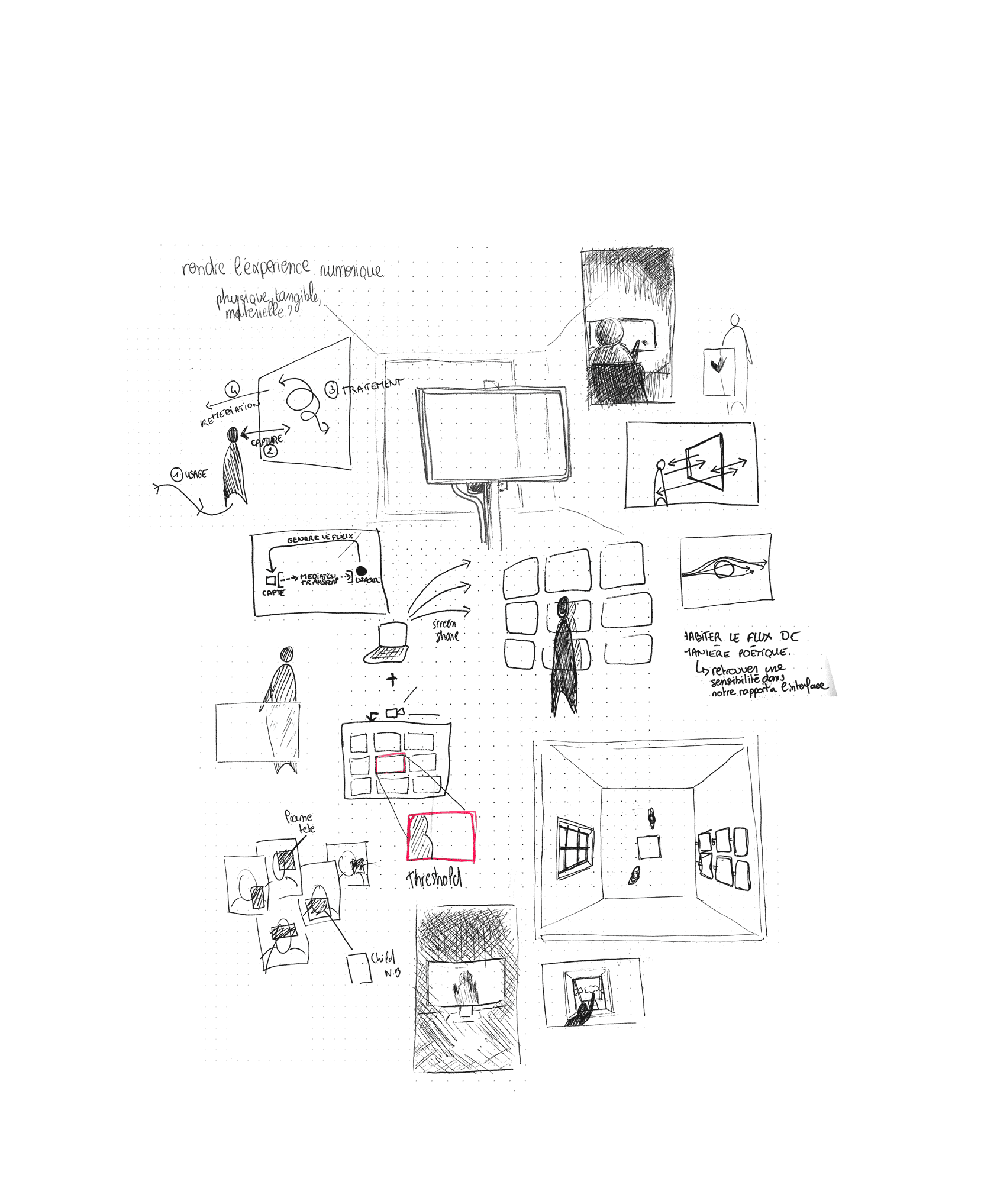 Carnet de croquis